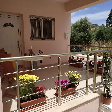 Giorgos * Agios Nikolaos